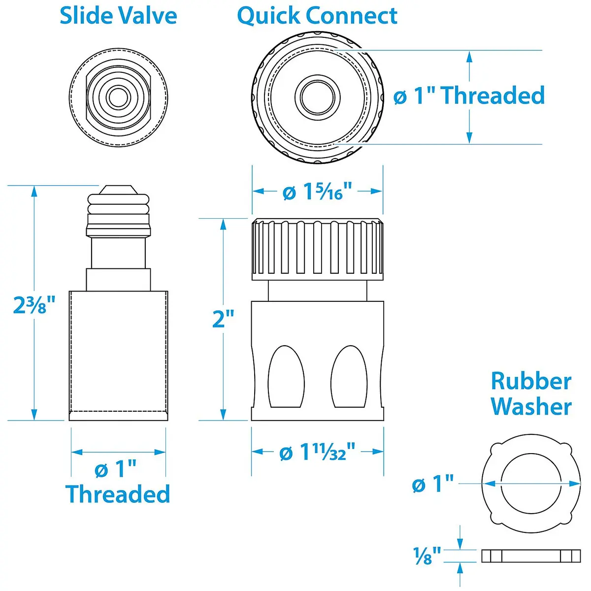 Seachoice 50-18411 Outboard Flush Kit For Mercury, Mariner, Yamaha & Suzuki Outboard Engines 2