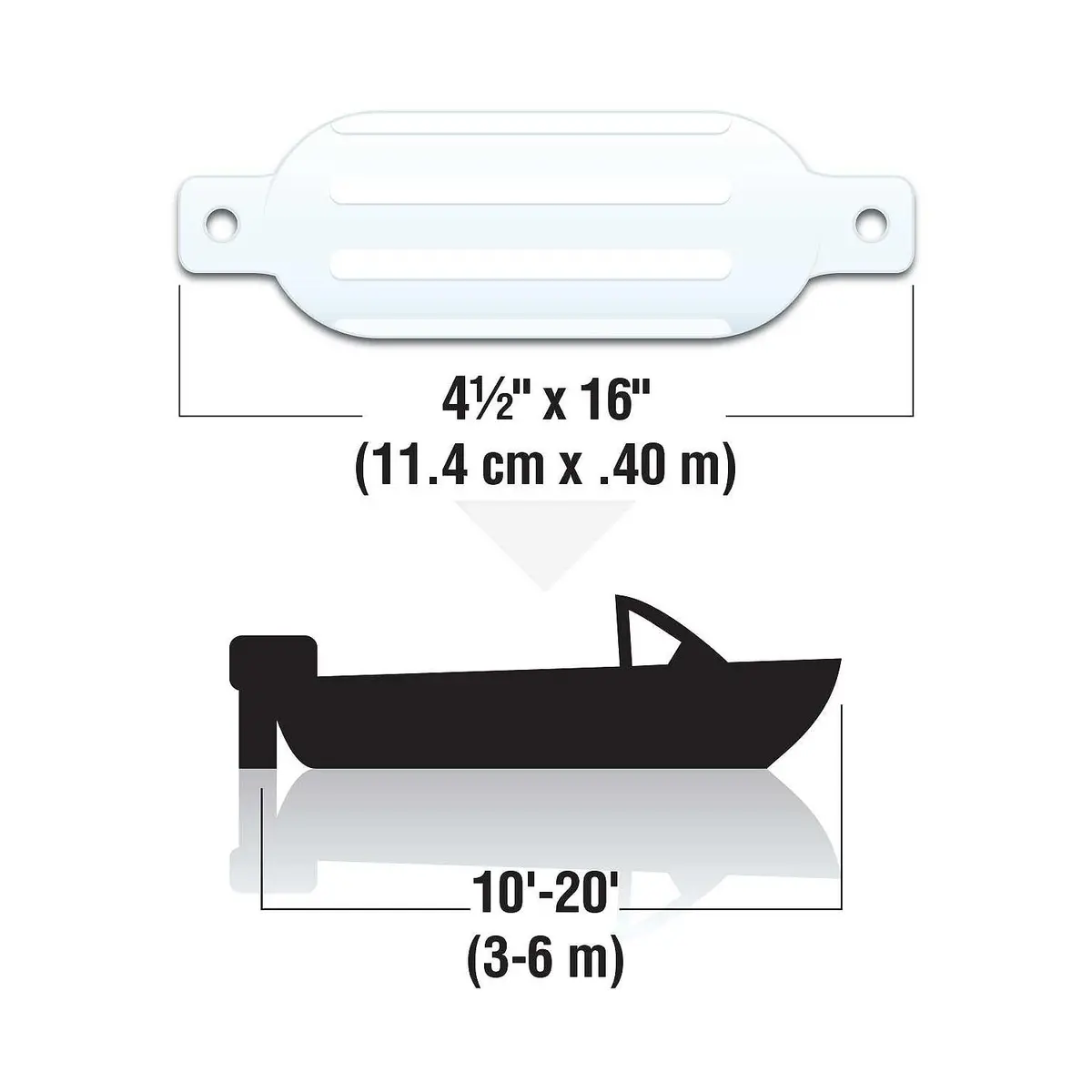 Seachoice De79161s 79001 Twin Eye Ribbed Fender, White, 4.5 X 16" 1