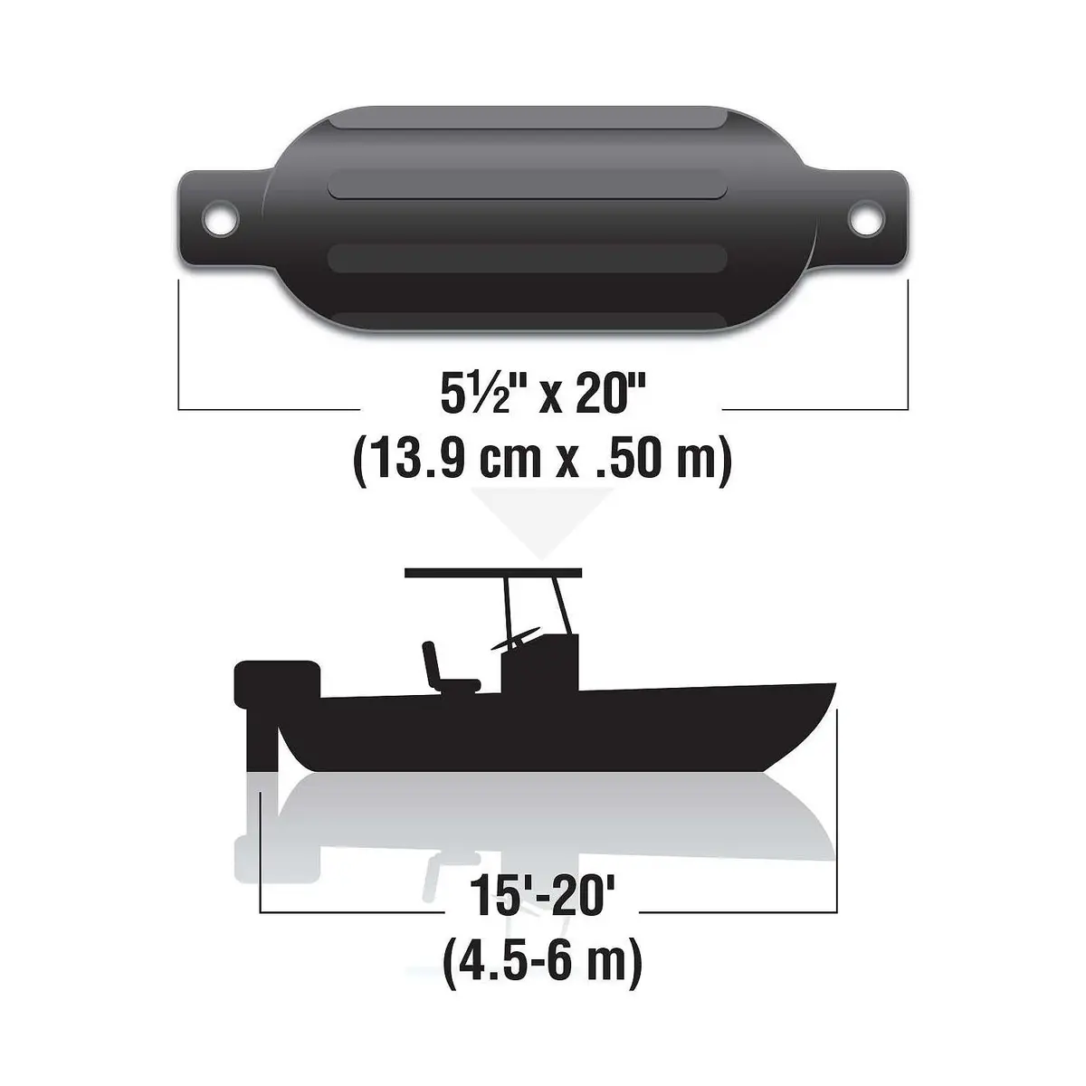 Seachoice De77206s Black Twin Eye Ribbed Fender Kit, (2) 5.5" X 20" Fenders And (2) 3/8" X 5' Fender Lines 1