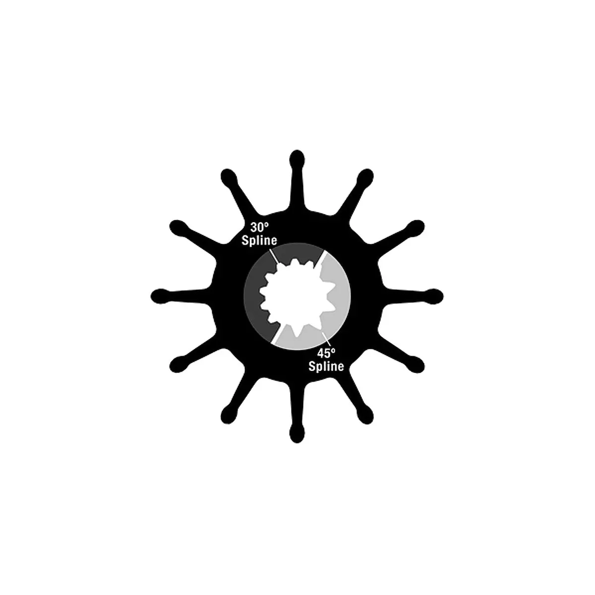 Sherwood 29000K-Shw Impeller Kit W/O-Ring 1