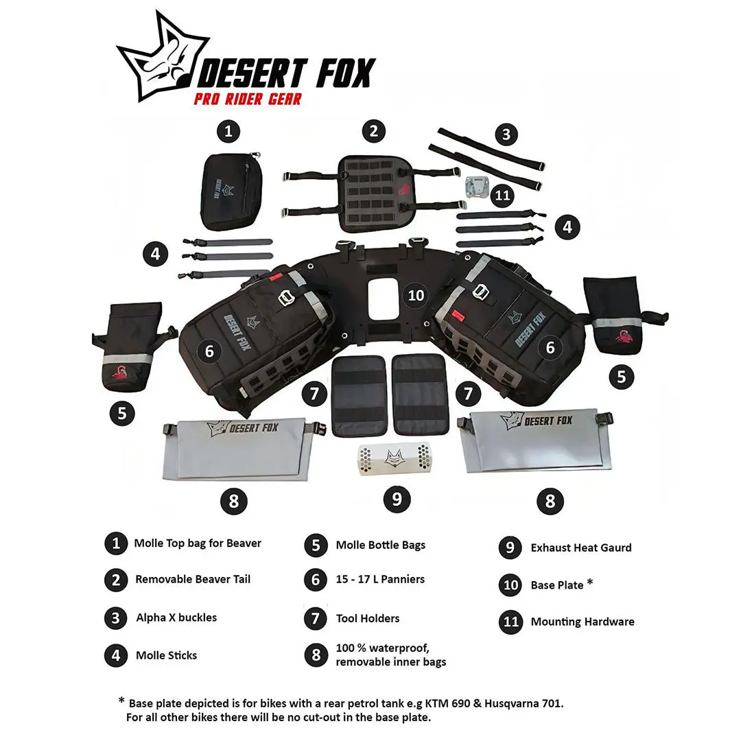 Desert Fox Motorcycle Rackless Pannier Bags 1