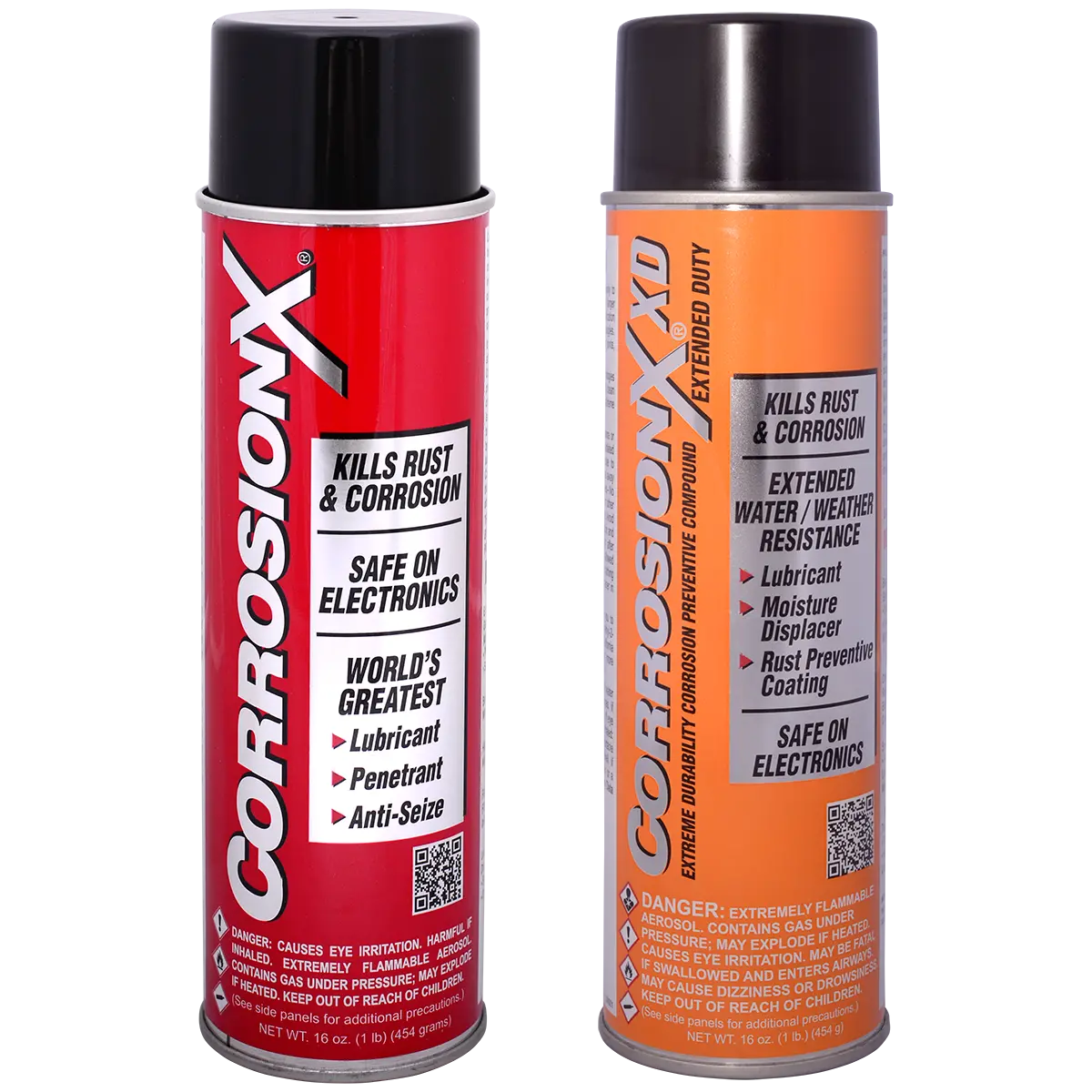 Rustproofing Kit 1