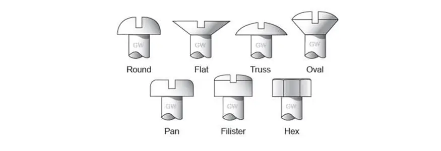 Gardner-Westcott Hardware Kit – Bolts & Screws, 92730 1