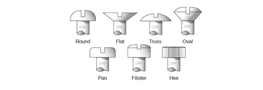 Gardner-Westcott Precision Hardware Set – Bolt & Screw Kit 33633 1